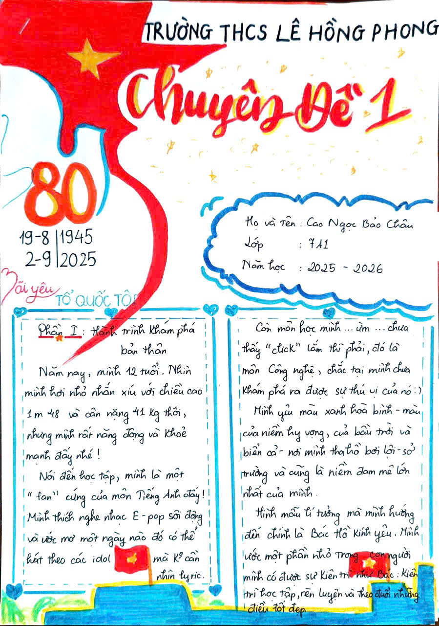 CHUYÊN ĐỀ 1: TỰ TÌM HIỂU BẢN THÂN VÀ LẬP KẾ HOẠCH HỌC KỲ I NĂM HỌC 2025–2026